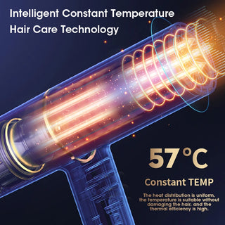 Professional Electric Hair Dryer