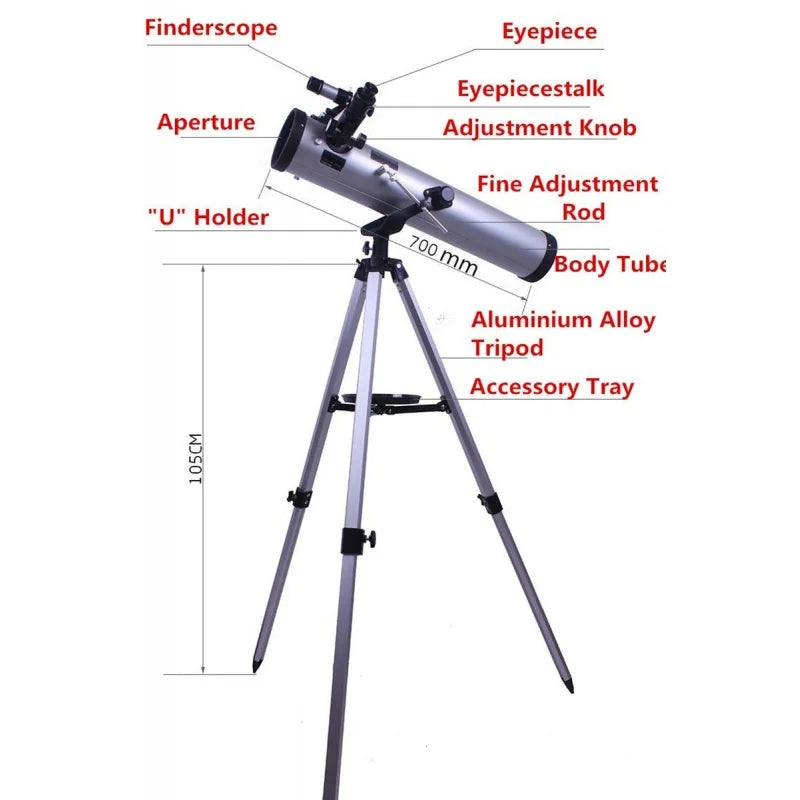 High Definition Astronomical Monocular