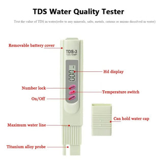 Temperature Water Hardness Tester