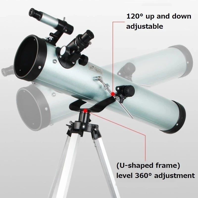 High Definition Astronomical Monocular