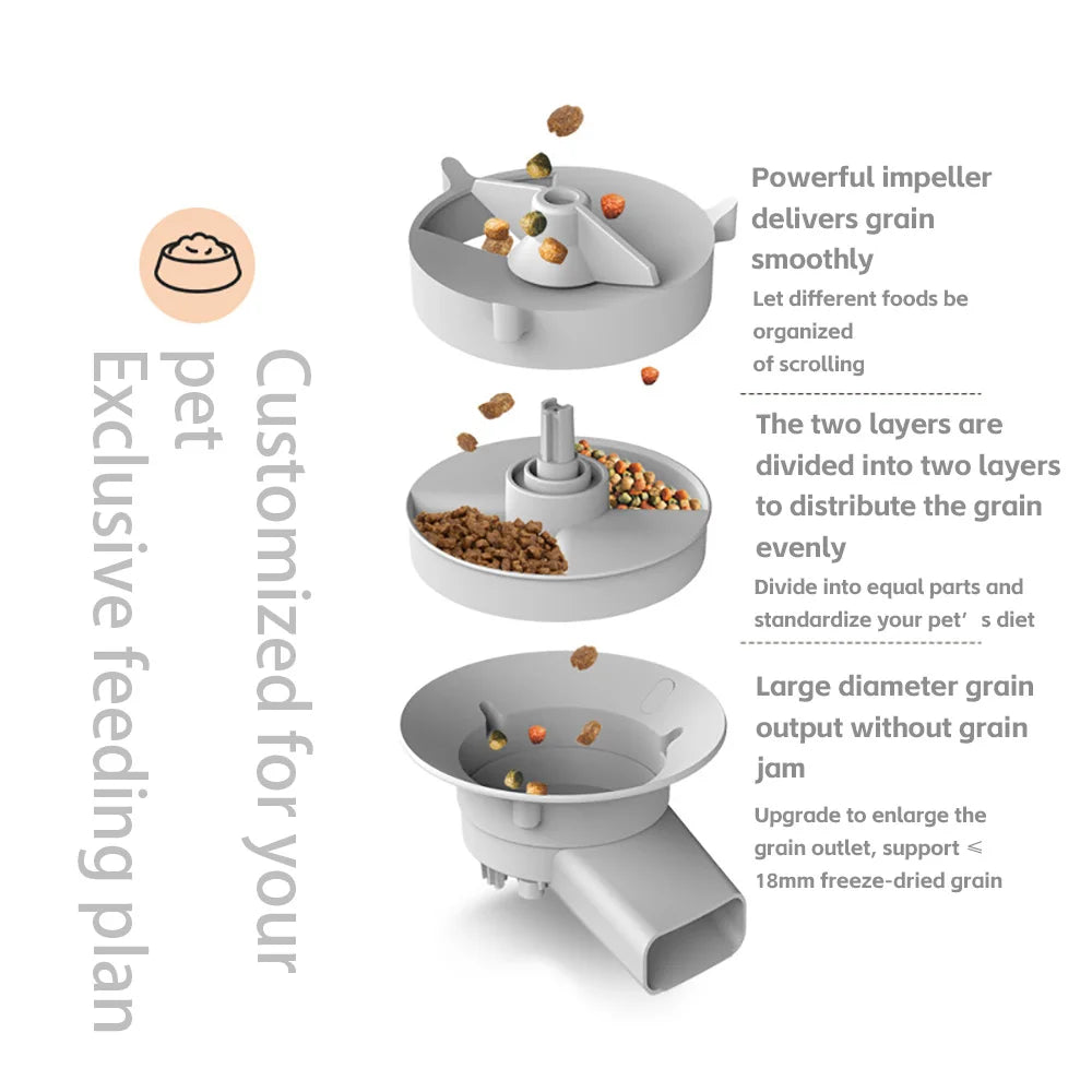 Smart Automatic Pet Feeder