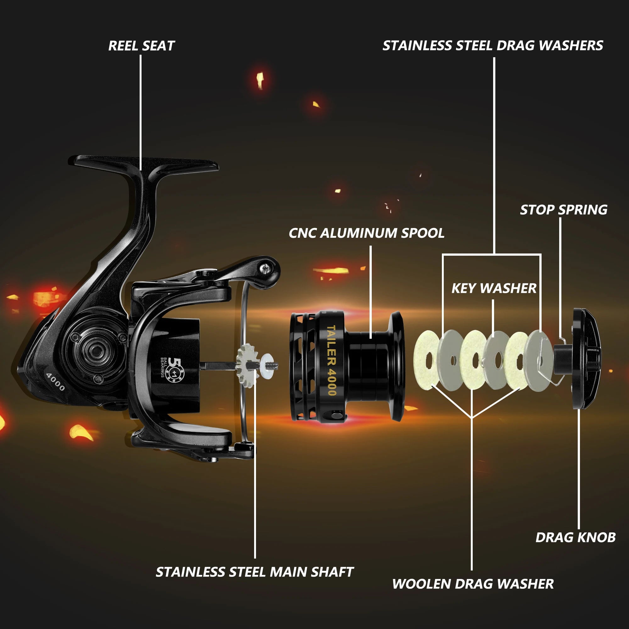 Fishdrop Tailered Spinning Fishing Reel