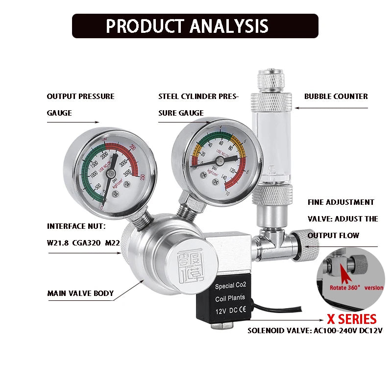 Aquarium System Pressure Reducing Valve Kit